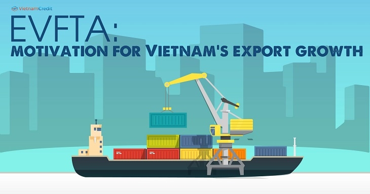 EVFTA: Motivation For Vietnam's Export Growth 